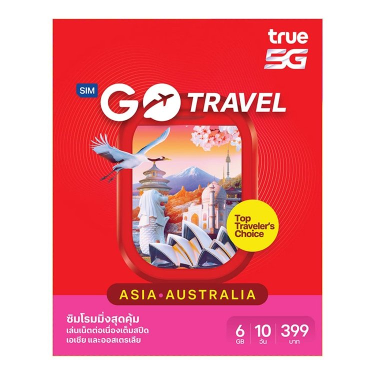 GO Travel SIM Packaging